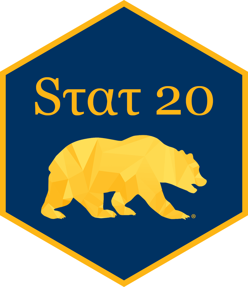 Stat 20 logo